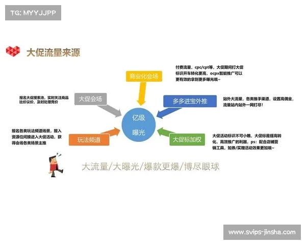 游戏漂亮的反击中美妆公司经营策略解析与玩法深度剖析 游戏漂亮的反击中美妆公司经营策略解析与玩法深度剖析